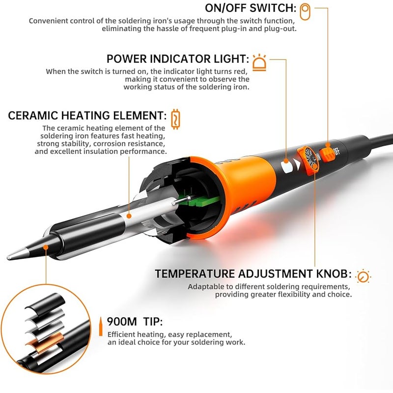 MEAKEST Premium Soldering Iron Kit, 60W Soldering Gun with Ceramic Heater, 12 in 1 Soldering Tool, Adjustable Temperature 200-450℃, Includes Soldering Iron Tip, Wire - Image 2