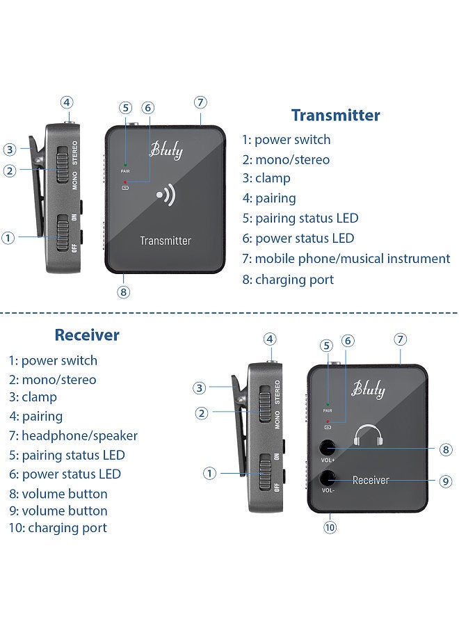Btuty 2.4GHz Wireless Earphone Monitor Transmission System Rechargeable Transmitter and Receiver Mono/Stereo Switch 24bit/48KHz Lossless Digital Transmission Sound Quality  - Image 3