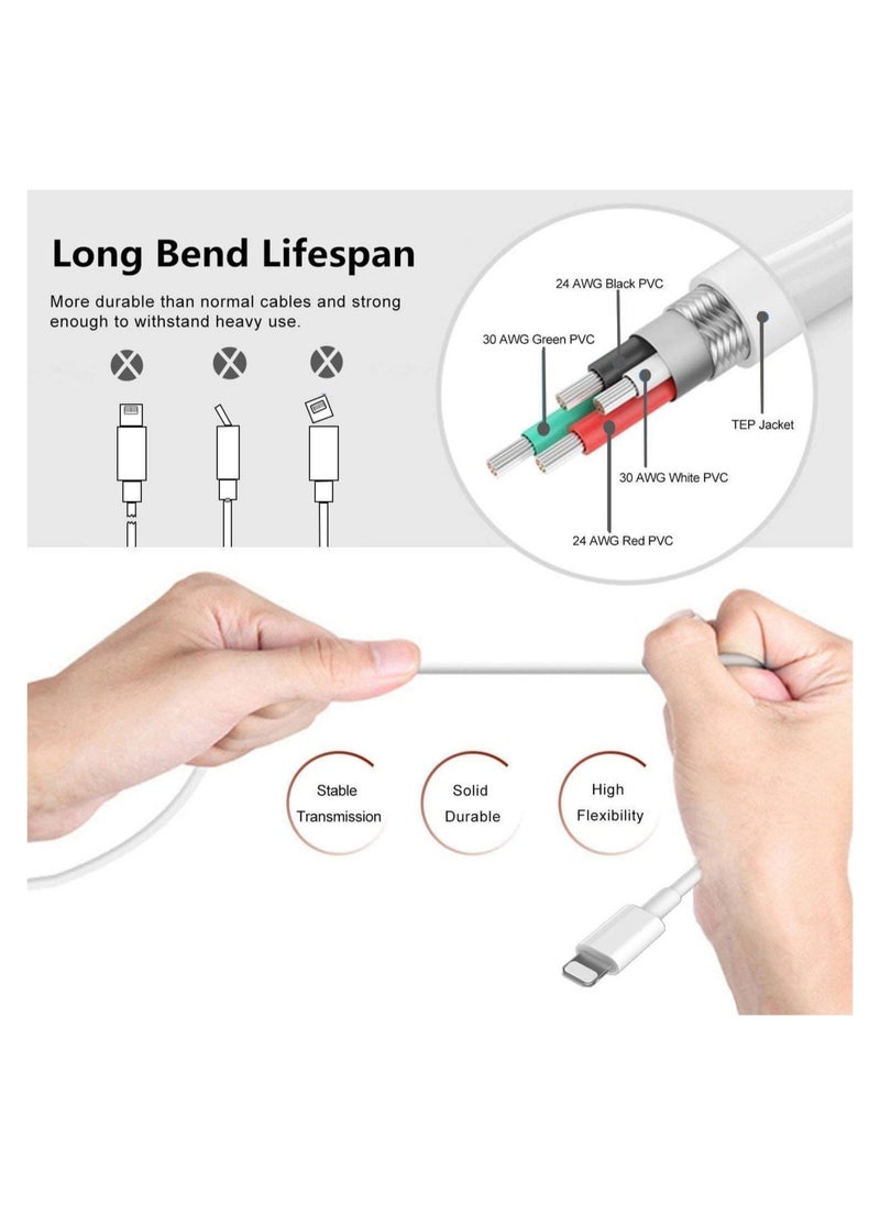 ELTRAZONE - MFi Certified USB C to iPhone 12 Lightning Cable Charger,5Pack 3FT/6Foot/10Feet Rosyclo Type C Lightning Cord Support Fast Power Delivery Wire Compatible iPhone 14 Pro Max/13/11/XS/X/8 - Image 1
