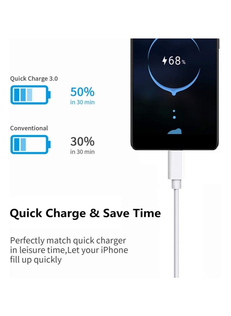 ELTRAZONE - MFi Certified USB C to iPhone 12 Lightning Cable Charger,5Pack 3FT/6Foot/10Feet Rosyclo Type C Lightning Cord Support Fast Power Delivery Wire Compatible iPhone 14 Pro Max/13/11/XS/X/8 - Image 1