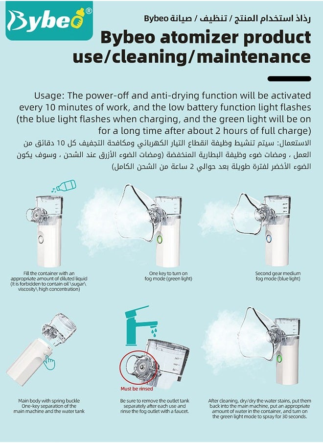 Household Nebulizer, Mini Vaporizers With 2 Modes, Portable Steam Inhaler