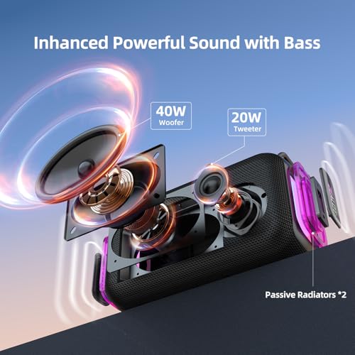 ZEALOT Bluetooth Speaker, 60W(Peak) Speaker Bluetooth Wireless, Portable Outdoor Speakers IPX6 Waterproof, Stereo Loud Sound with Deep Bass,Dual Pair/BT5.3/EQ/TF/AUX, for Pool/Party/Travel - Image 2