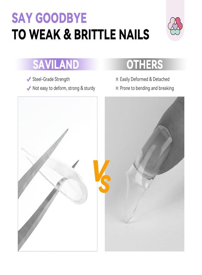 SAVILAND Poly Gel Nail Kit for Pretty Gift: 36 Colors Poly Gel Nail Starter Kit with Slip Solution and Mini U V Lamp Curing Light for Quick Extension Home DIY, Manicure Set Supplies Tools for Starter - Image 5