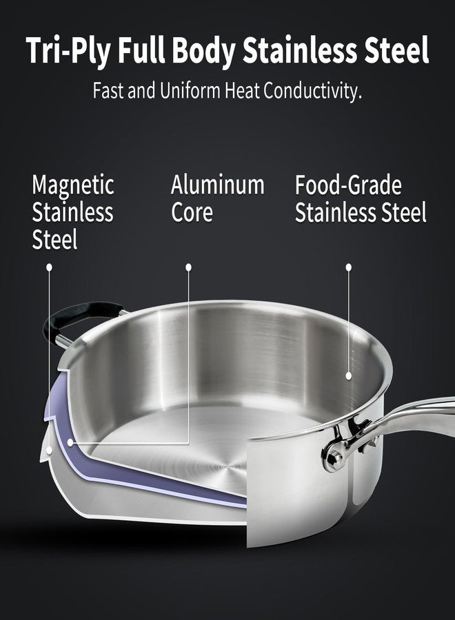 SLOTTET Tri-Ply Stainless Steel Saute Pan with Lid, 5 Quart Deep Sauté Pan with Comfortable Silicone Handle,11.5 Inch Frying Pan,Dishwasher and Oven Safe,Induction Stainless Steel Cookware - Image 5