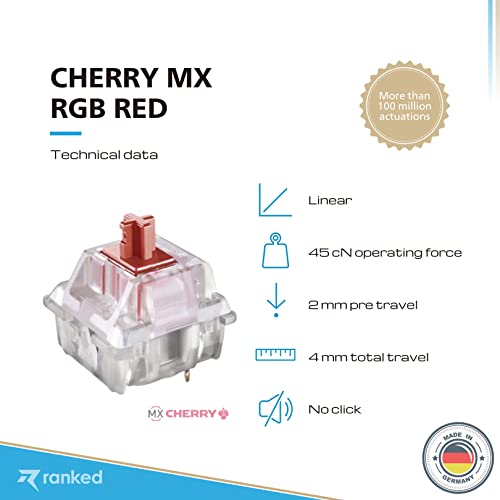 Ranked Cherry MX Key Switches for Mechanical Gaming Keyboards | Plate Mounted | MX1AL1NA (Cherry RGB Red, 65 Pcs) - Image 2