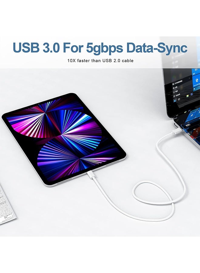 Gasin Type C to C Fast Charging Cable 2M - Image 2