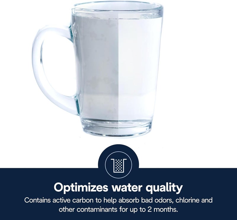 De'Longhi Replacement Water Filter for Select Espresso Machines, DLSC002 - Image 3