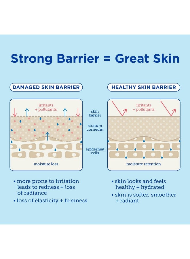 Skinfix Barrier+ Triple Lipidhyaluronate Serum Hydrating Serum That Delivers A Surge Of Moisture To Hydrate Replenish & Nourish Skin 1 Fl Oz  - Image 5