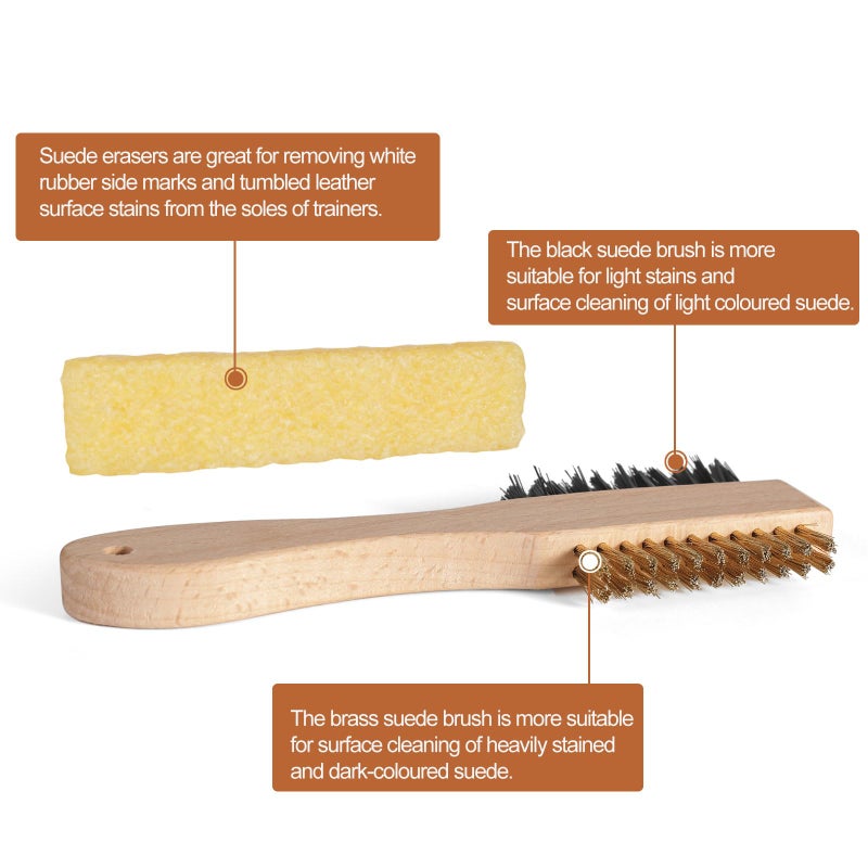 YEHFHSU 2-Piece Suede Brush and Suede Eraser, Suede Cleaner Kit, Suede Brush for Shoes Effectively Solves Stubborn Stains on Soft Bristle Shoes - Image 5