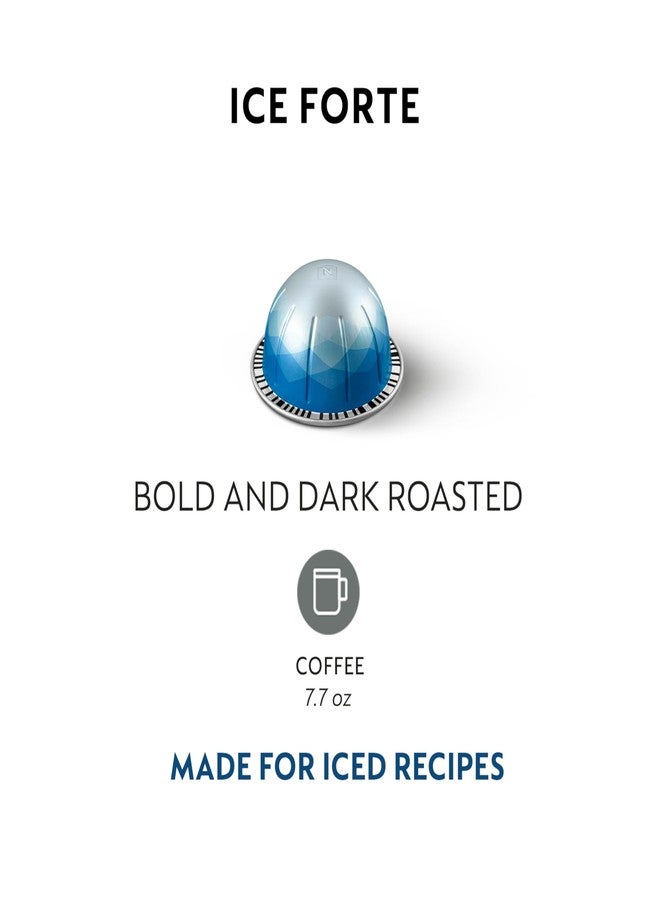 Nespresso Capsules Vertuo, Ice Forte, 30-Count Coffee Pods, Brews 7.8 oz. - Image 3