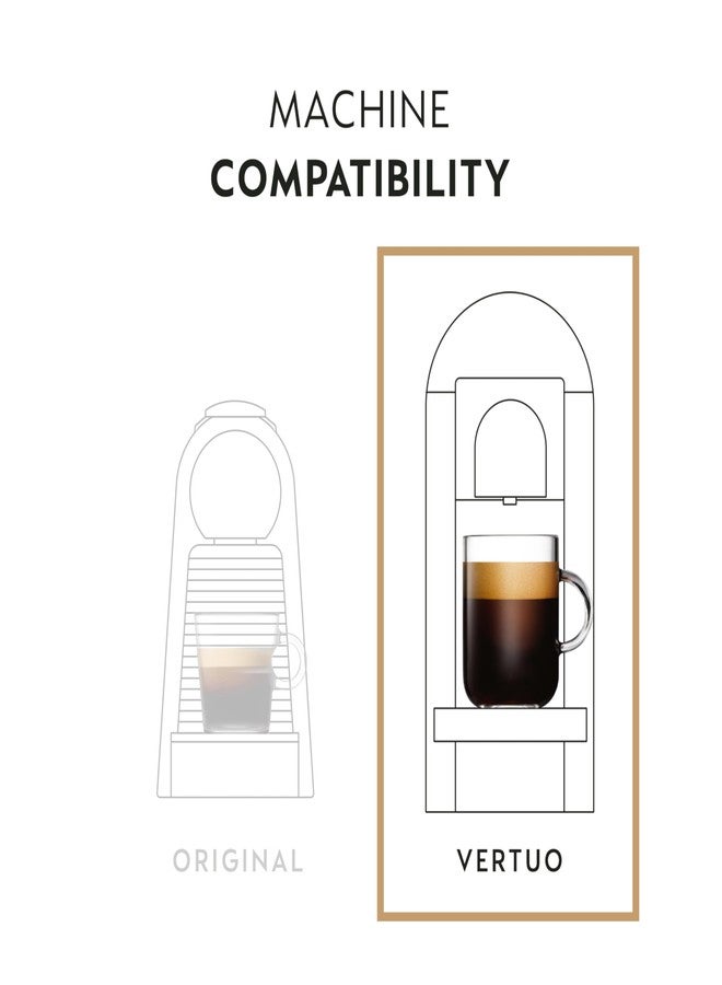 Nespresso Capsules Vertuo, Ice Forte, 30-Count Coffee Pods, Brews 7.8 oz. - Image 2