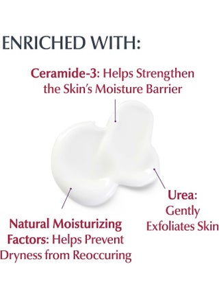 Roughness Relief Lotion - Full Body Lotion for Extremely Dry, Rough Skin - Pump Bottle White 500ml - view 4