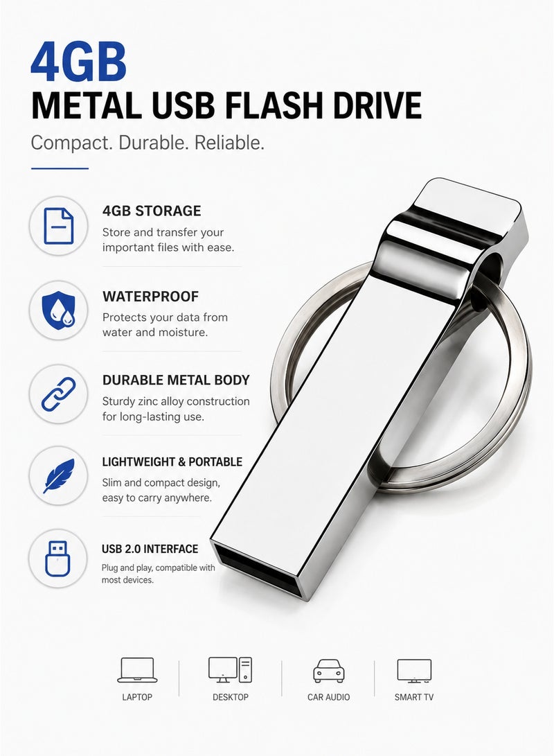 محرك أقراص فلاش USB 2.0 معدني على شكل سلسلة مفاتيح، ذاكرة متنقلة مقاومة للماء لتخزين البيانات - Image 2