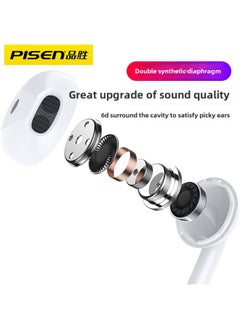Generic Pinsheng Semi-in-ear Headset Wired For Huawei Apple Android 3.5mm Cable With Microphone Round Hole Noise Reduction Game-Color:AP01 (offline Version) White  - Image 3