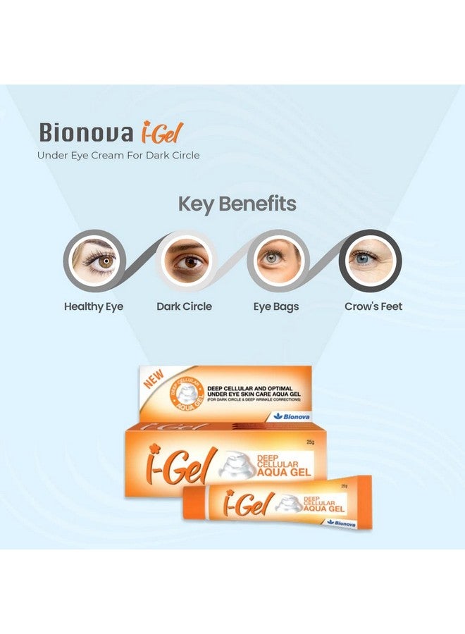Bionova I Gel Unisex Under Eye Cream Deep Cellular And Optimal Under Eye Skin Care Aqua Gel With No Harmfull Chemicals For Removing Dark Circles Healthy Eyes Eye Bags 25 Gms - Image 3