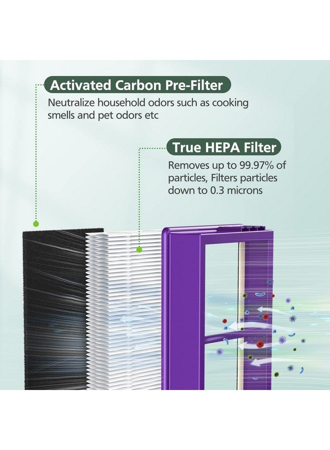 isinlive HAPF300AP Performance Plus Replacement Filter for Holmes AER1 HAPF300AP-U4 air Cleaner, 2 True HEPA+ 4 Carbon Pre Filters - Image 2