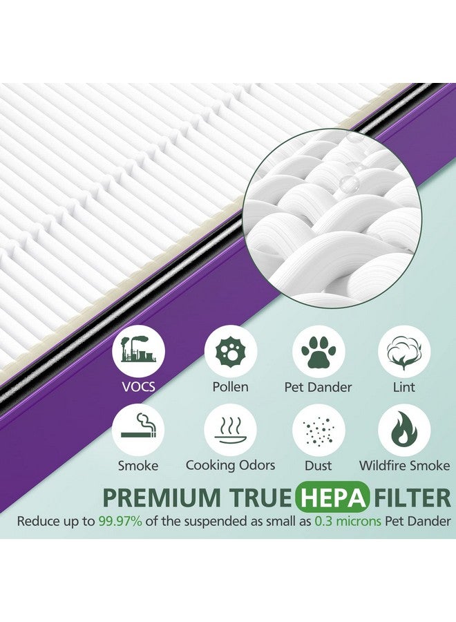 isinlive HAPF300AP Performance Plus Replacement Filter for Holmes AER1 HAPF300AP-U4 air Cleaner, 2 True HEPA+ 4 Carbon Pre Filters - Image 5
