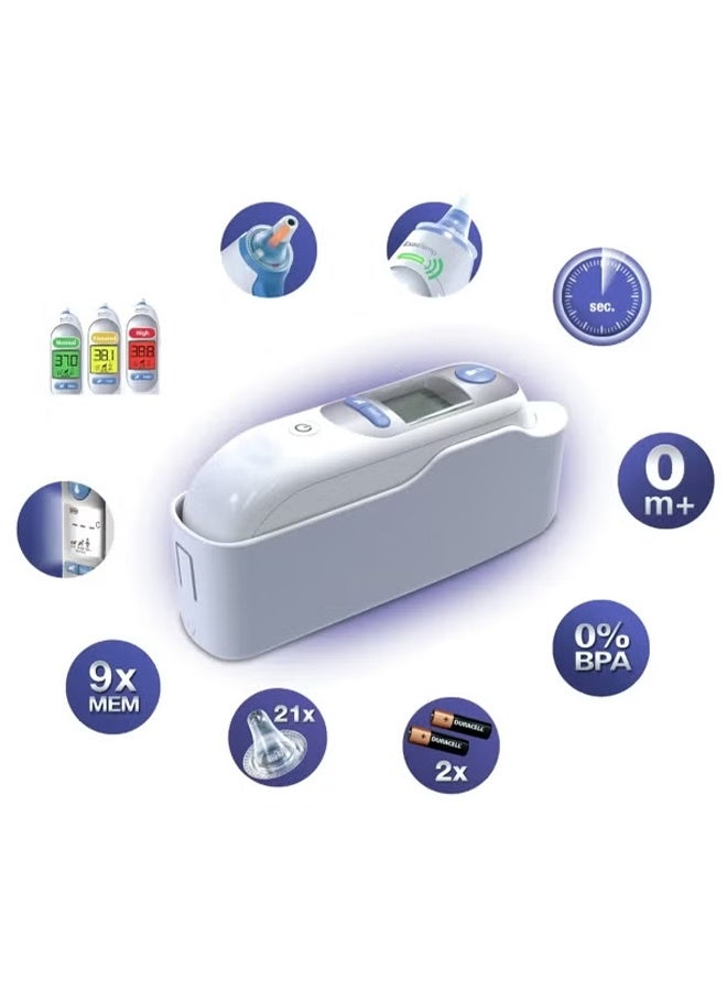 BRAUN THERMOSCAN 7 Ear Thermometer - Stability Indicator for Professional Accuracy, Digital Display, Baby and Infant Friendly - Image 2