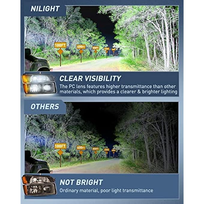 Nilight Headlight Assembly For 2002 2003 2004 2005 2006 Chevy Avalanche With Body Cladding Pickup Truck Replacement Headlamp Black Housing Amber Reflector Driver And Passenger Side 2 Years Warranty - Image 5