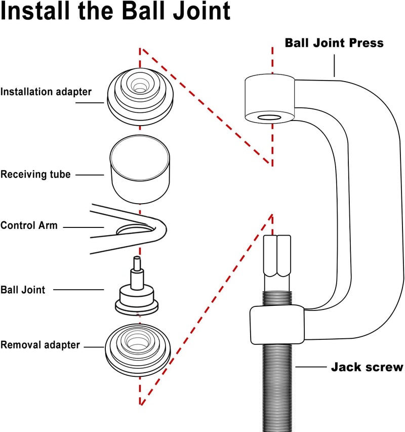 BTSHUB Ball Joint Press and U Joint Removal Tool Kit with 4x4 Adapters for 2WD and 4WD Vehicles - Image 4