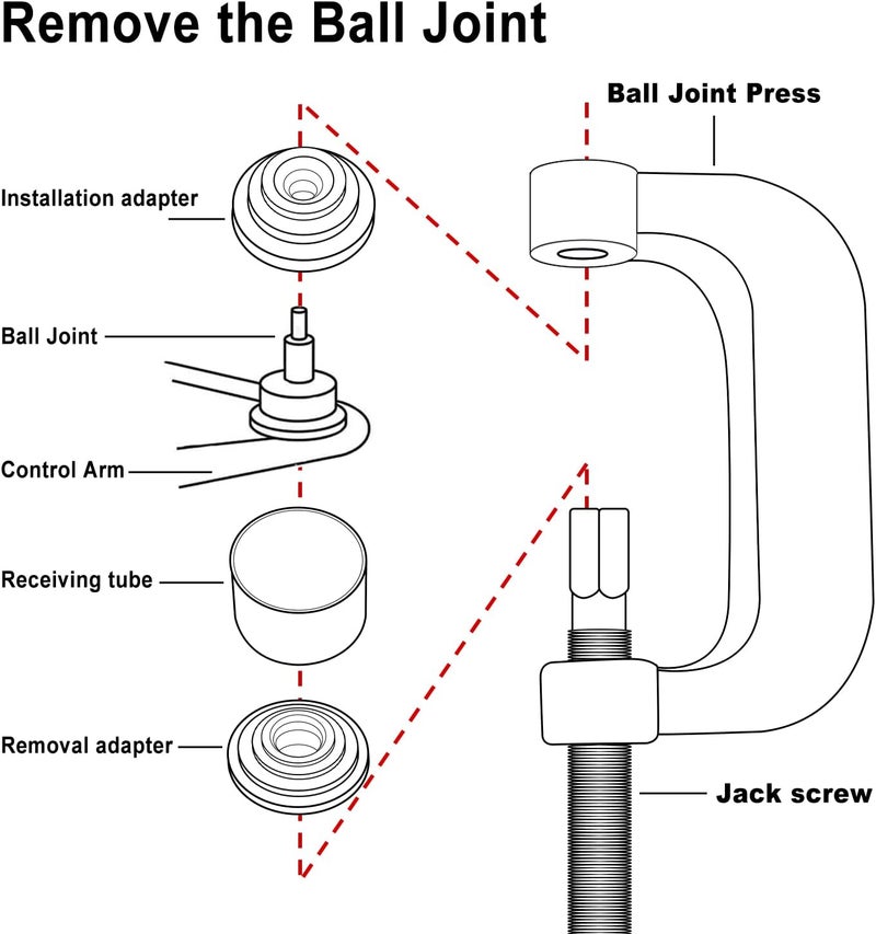 BTSHUB Ball Joint Press and U Joint Removal Tool Kit with 4x4 Adapters for 2WD and 4WD Vehicles - Image 3