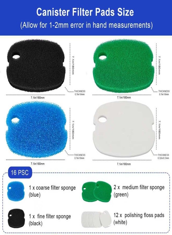 LEWEREST 16 PCS Replacement Canister Filter Pads Compatible with SUNSUN HW-302/505A Polar Aurora 265 GPH CF-300, Aquarium Filter Sponge Pad Fish Tank Bio Floss Media - Image 3