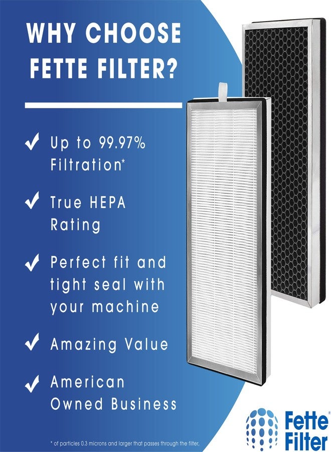 Fette Filter True HEPA Replacement Filter, Compatible with Medify MA Air Purifier 40 Series, 3-stage Pre-filter, H13 True HEPA and Activated Carbon Filter - Image 5