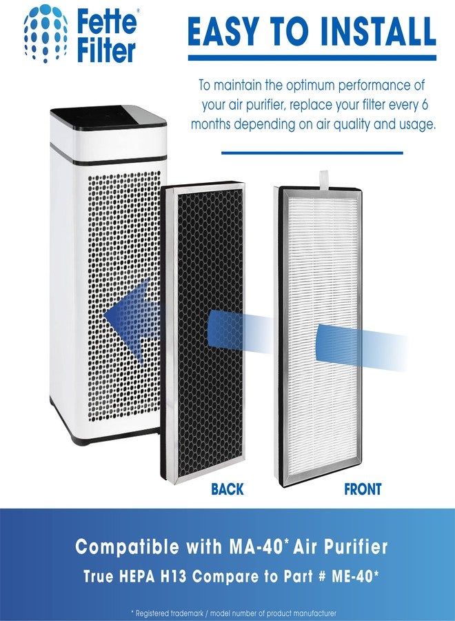 Fette Filter True HEPA Replacement Filter, Compatible with Medify MA Air Purifier 40 Series, 3-stage Pre-filter, H13 True HEPA and Activated Carbon Filter - Image 4