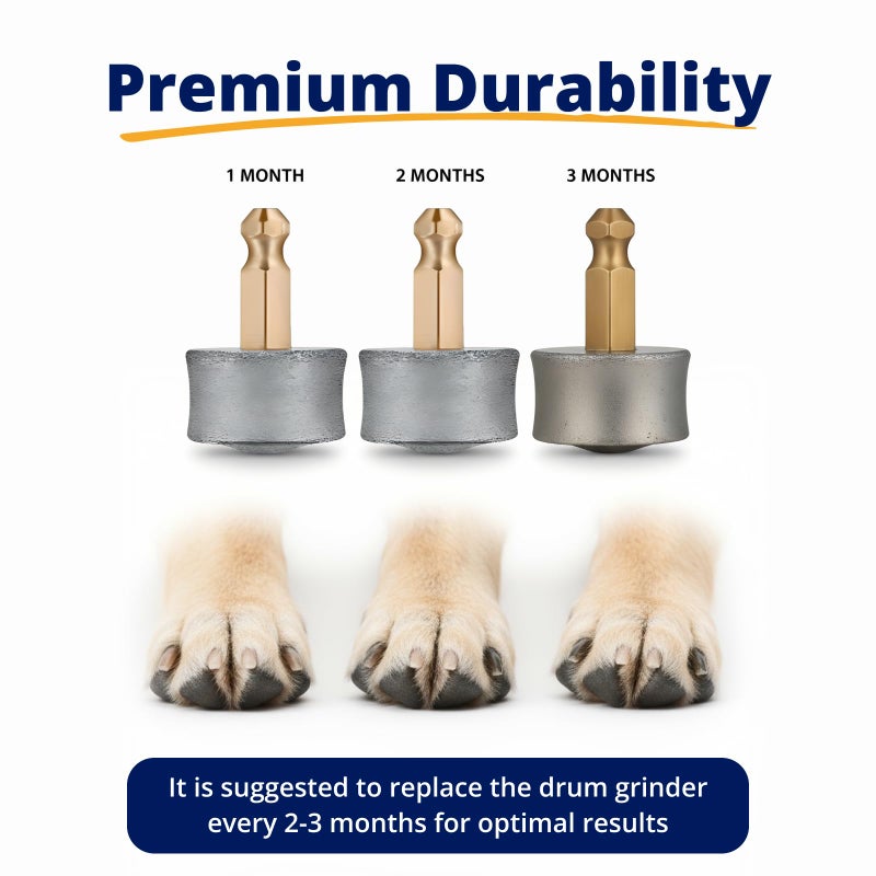 Heusom Replacement Drum Grinders Silent Groom Pro Nail Grinder (3 pcs) | Nail Grinder Diamond Tip Replacement, Spare Grinding Head for Electric Pet Nail Grinder, Dog Claw Smoothing Tips - Image 3