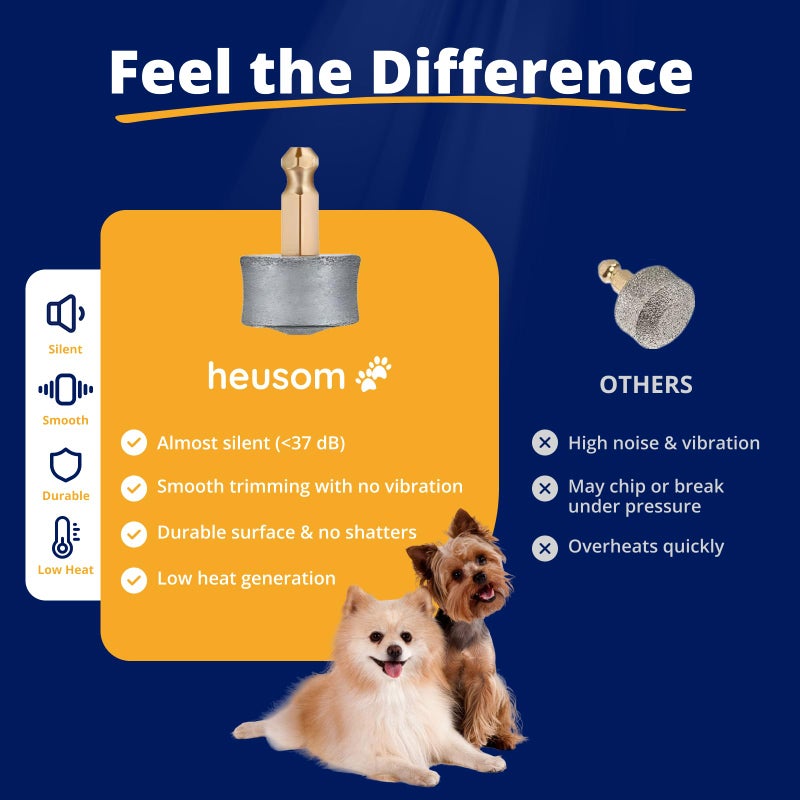 Heusom Replacement Drum Grinders Silent Groom Pro Nail Grinder (3 pcs) | Nail Grinder Diamond Tip Replacement, Spare Grinding Head for Electric Pet Nail Grinder, Dog Claw Smoothing Tips - Image 4