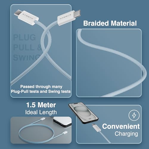 HAMMER Type C to Type C Cable 65W Braided, PD Fast Charging, Data Sync, 1.5 Meter Tangle Free Wire, Compatible with all C-Type Enabled Devices (Blue) - Image 2