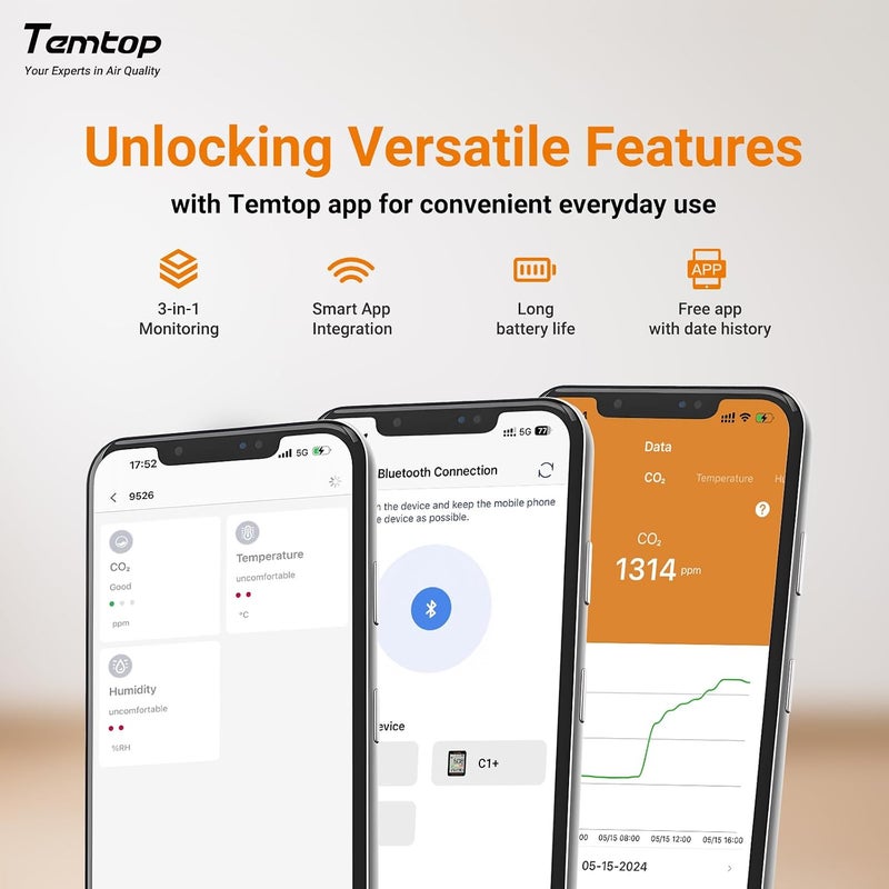 Temtop CO2 Monitor Indoor Air Quality Monitor with BLE App Connectivity, Portable CO2 Meter, CO2, Temperature, Humidity for Home, Office, or School - Image 4