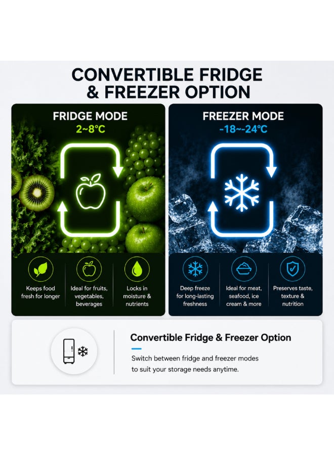 HOOVER 766L Total No Frost Convertible Upright Fridge-Freezer, Inverter System, Multi Air System, LED Light, Door Display, Right Opening Door, 10 Year Compressor Warranty, Inox Finish (HSFR-H766-SR) 766 L 580 kW HSFR-H766-SR Inox - Image 5