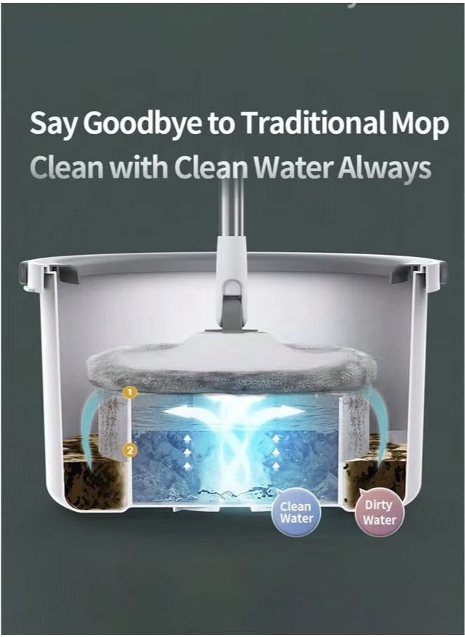 360 Degree Rotating Mop and Bucket Flat Self-Separating Laminating Mop Set with 4 Microfiber Pads and Extendable Handle Perfect for Cleaning All Kinds of Floors