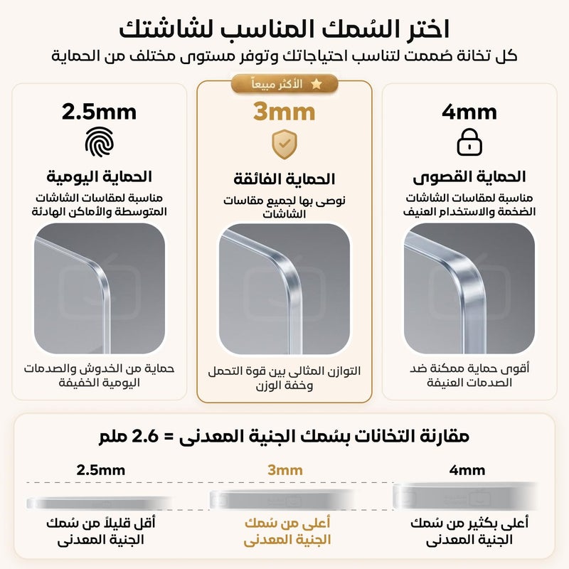 اسكرينة واقي شاشة تلفزيون 65 بوصة سُمك 2.5 ملى - اسكرينة حماية أكريليك مسطحة من اسكرينة - مقاوم للكسر بشفافية 100% - حماية يومية من الصدمات والخدوش ولعب الأطفال والحيوانات الأليفة - متوافق مع شاشات OLED, QLED, 4K & 8K - Image 3