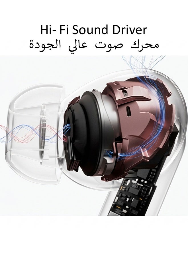 Tempo True Wireless In-Ear Earbuds, Dynamic Adaptive Noise Reduction, Surround Stereo, IP54 Sweatproof Fast Charge, For Commute Office Gym Running Driving Study Travel White Earphones - Image 2