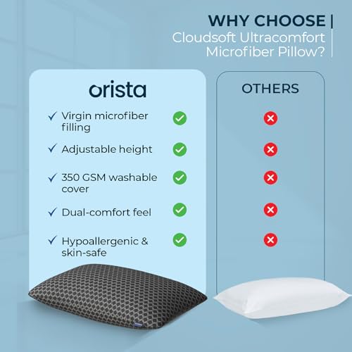 Orista Premium Microfiber Pillow Pack of 2 | 16" x 24"| Soft, Fluffy, Supportive Sleeping Bed Pillow | Ideal for Back, Side & Stomach Sleepers | Premium Black Cover - Image 3