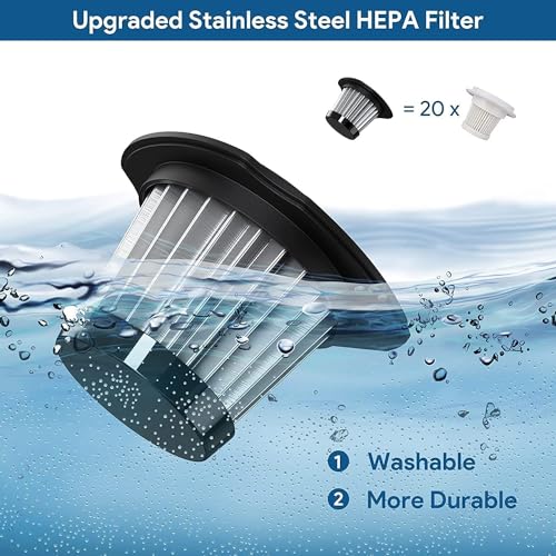 Rylan Car Vacuum Powerful Portable & High Power 12V Car Handheld Vacuum Cleaner for Car and Home Wet and Dry Car Vacuum Cleaner Multipurpose Vaccum Cleaner** - Image 2
