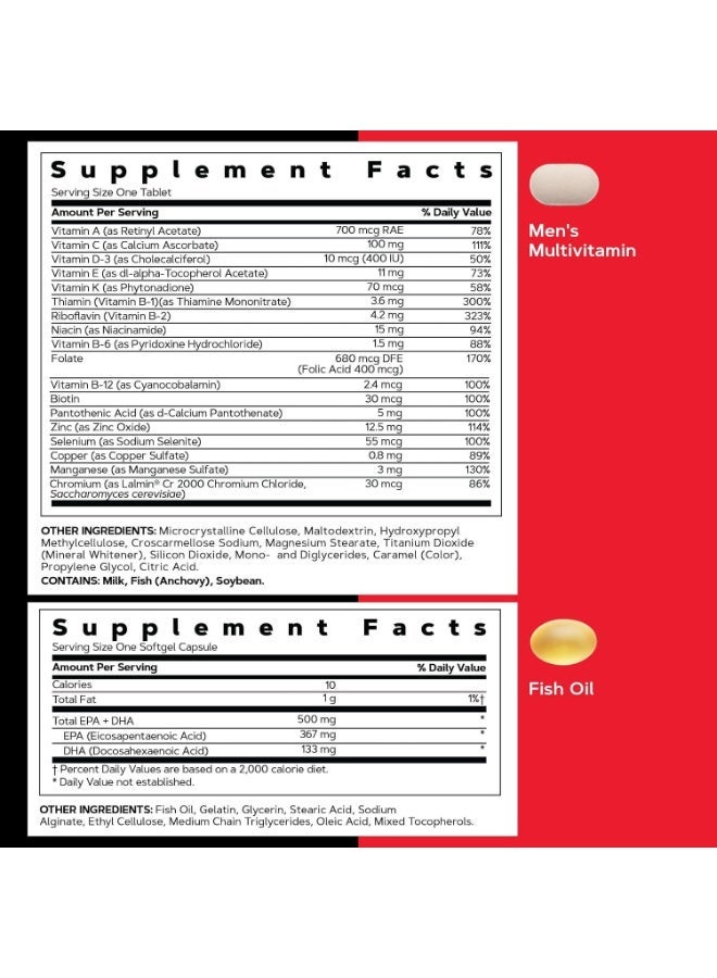 GNC ميغا مين 50 بلس فيتاباك | مضادات الأكسدة، صحة القلب، صحة البروستاتا، والذكاء العقلي | 30 حبة - Image 4