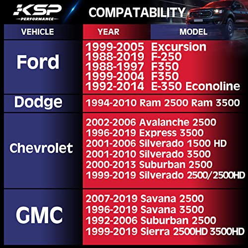 KSP PERFORMANCE KSP 8 Lug Universal Wheel Spacers 12mm, 1/2in 8x6.5 8x165.1 8x170 8x180 Lug Spacer for F350 250 Ram 2500 3500 Express Silverado Suburban Sierra 2500 3500HD Dually Wheel, 2PCS CNC Machined Spacer - Image 3