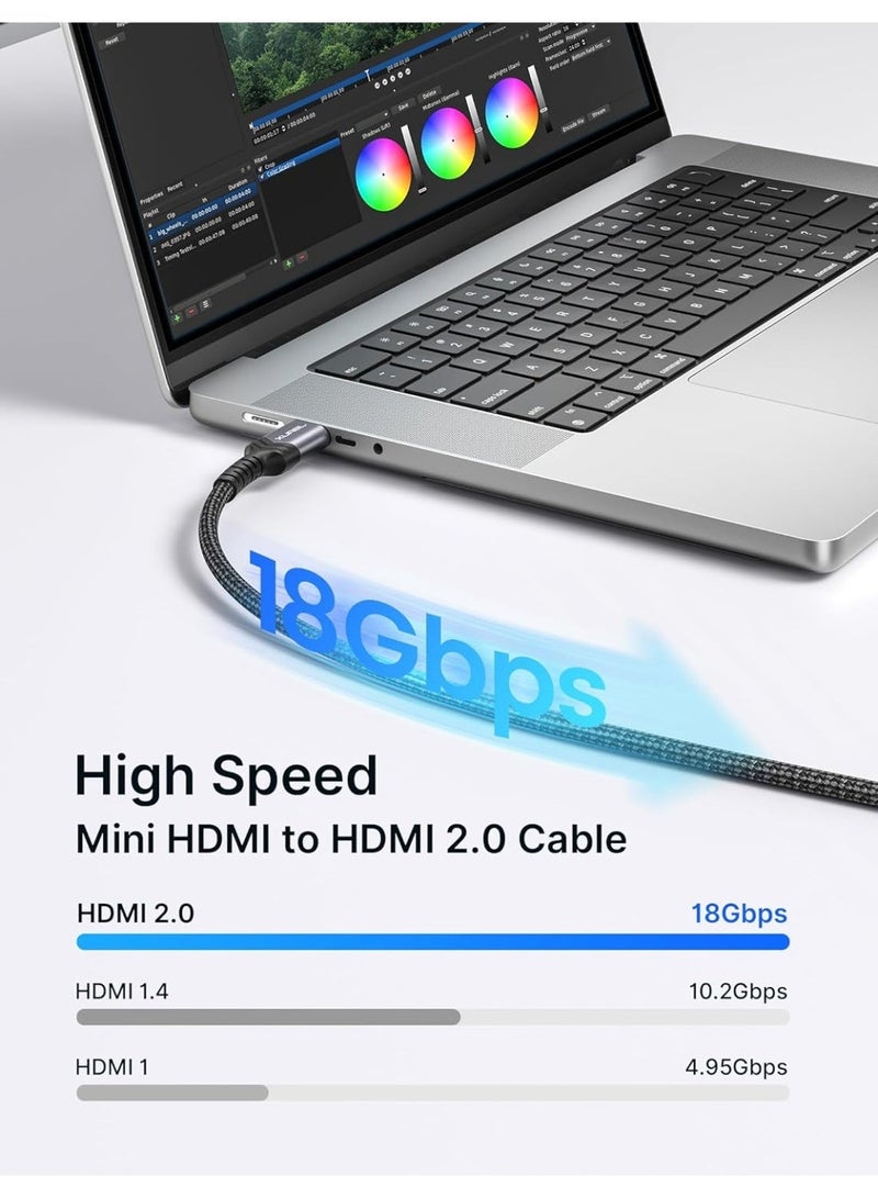Mini HDMI to HDMI Cable,5 Meter High Speed Supports 4K60hz Ethernet 3D and Audio - Image 4
