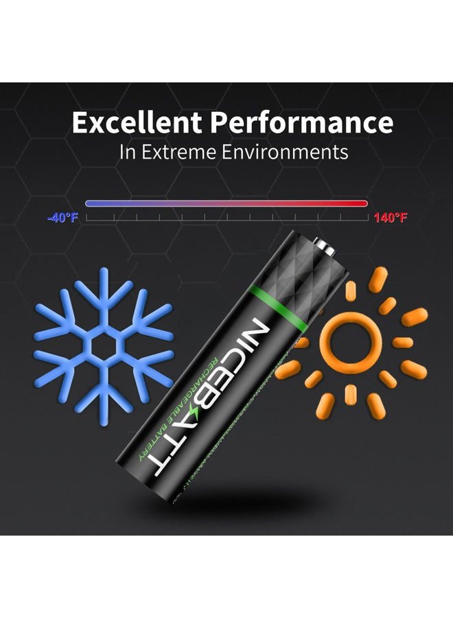 NICEBATT Rechargeable AAA Batteries 1100mAh, Premium NiMH Triple A Battery Low Self Discharge -16 Count - Image 4
