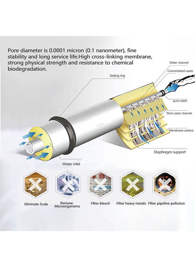 Generic - RO Water Reverse Osmosis System Membrane Universal Compatible Replacement Water Filter Drinking Water Purifier 50G - Image 1