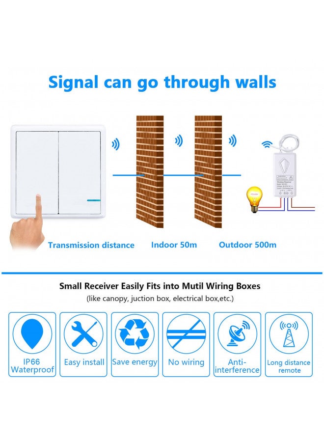 Thinkbee Wireless Light Switch and Receiver Kit, Outdoor 1969ft Indoor 130ft, No Wiring, No WiFi, Remote Control for Led Light Wireless Panel Switch, IP66 Waterproof (2 Gang Switch 2 Receivers kit) - Image 2
