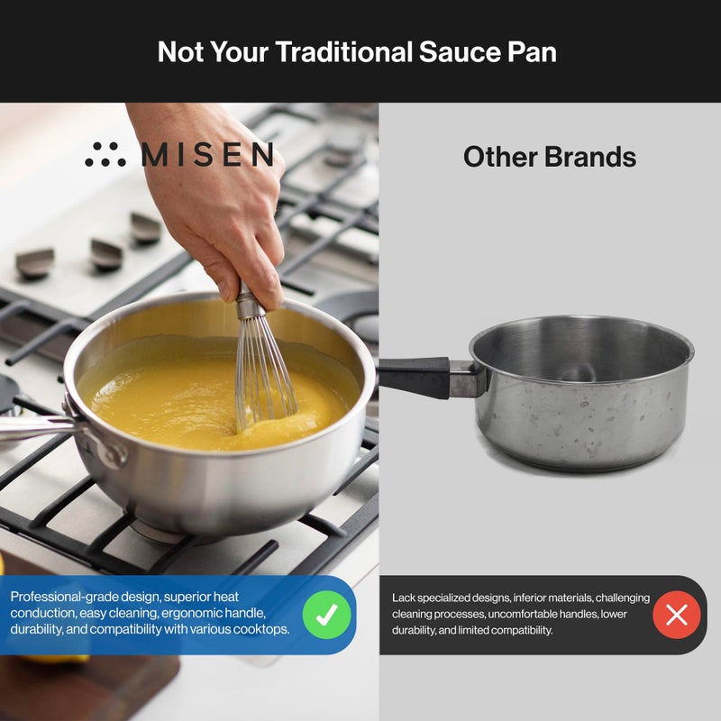 Misen 5-Ply Stainless Steel Saucier with Lid– Induction-Compatible Pan with Curved Sides for Smooth Stirring - Oven Safe to 800F – Even Heat Distribution & Ergonomic Handle - 3 QT - Image 2