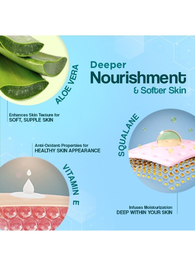 VENUSIA Dr. Reddy's Venusia Moisturizing Cream for Dry Skin : Moisturizer for Face : Aloe Vera, Squalane & Vitamin E : Dermatologist-Recommended Moisturizer for Daily Use : Non-Comedogenic : 100 g. - Image 2