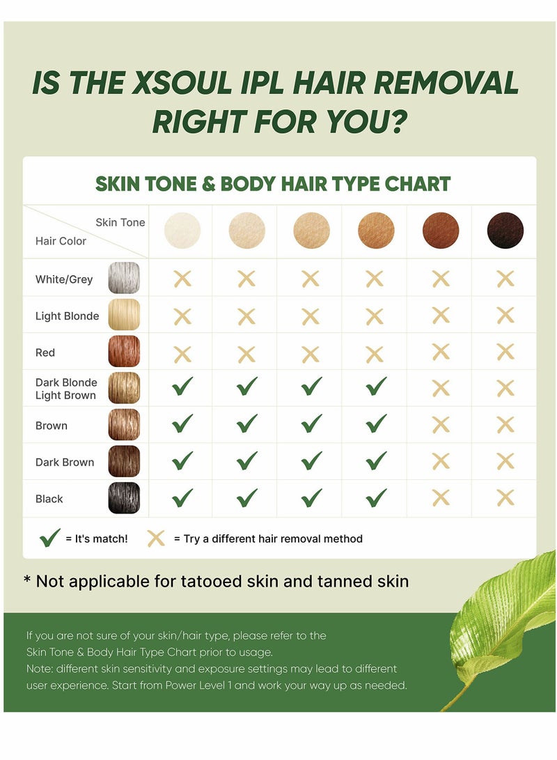 Excefore Hair Removal, At-Home IPL Hair Removal for Women and Men Hair Removal, - Image 3