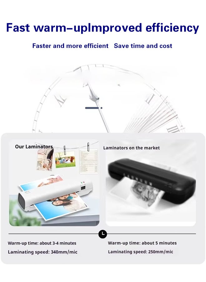 OSMILE Upgraded Fastest Hot And Cold Laminating Machine, 9 Inch for A4/A5/A6 Laminator Machine,9 in 1 Thermal Laminator for Home Office School Use，Paper Trimmer,Corner Rounder (With 300pcs Laminating Pouches)  - Image 2