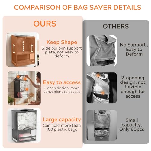 Ofiray-home Plastic Bag Holder, Grocery Bag Holder with Trash Bag Roll Dispenser, Wall Mounted Soft Fabric Trash Bag Dispenser (Not Rigid), 14.6" L × 7.7" W × 19.3" H, for Kitchen Pantry Laundry Garage, Gray - Image 5