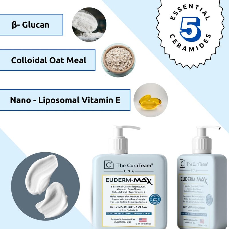 The CuraTeam The Cura Team Daily Moisturizer Cream USFDA Approved with 5 Ceramides  Hyaluronic Acid  Beta Glucan  Hydrating Face Moisturizer for Dry to Normal Sensitive Skin  200ml - Image 4